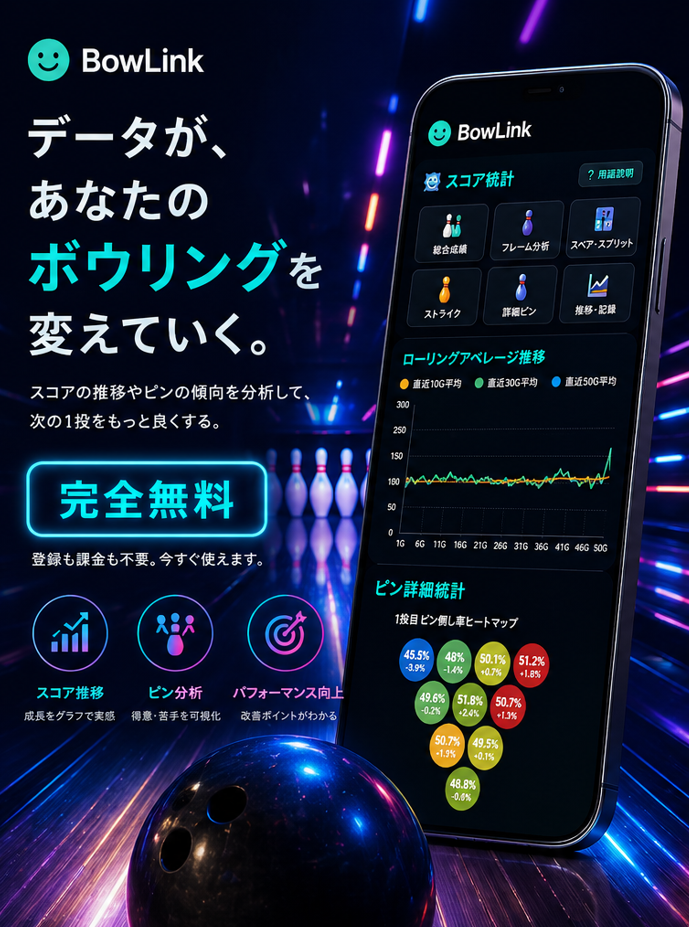 BowLink 会員登録 - データがあなたのボウリングを変えていく